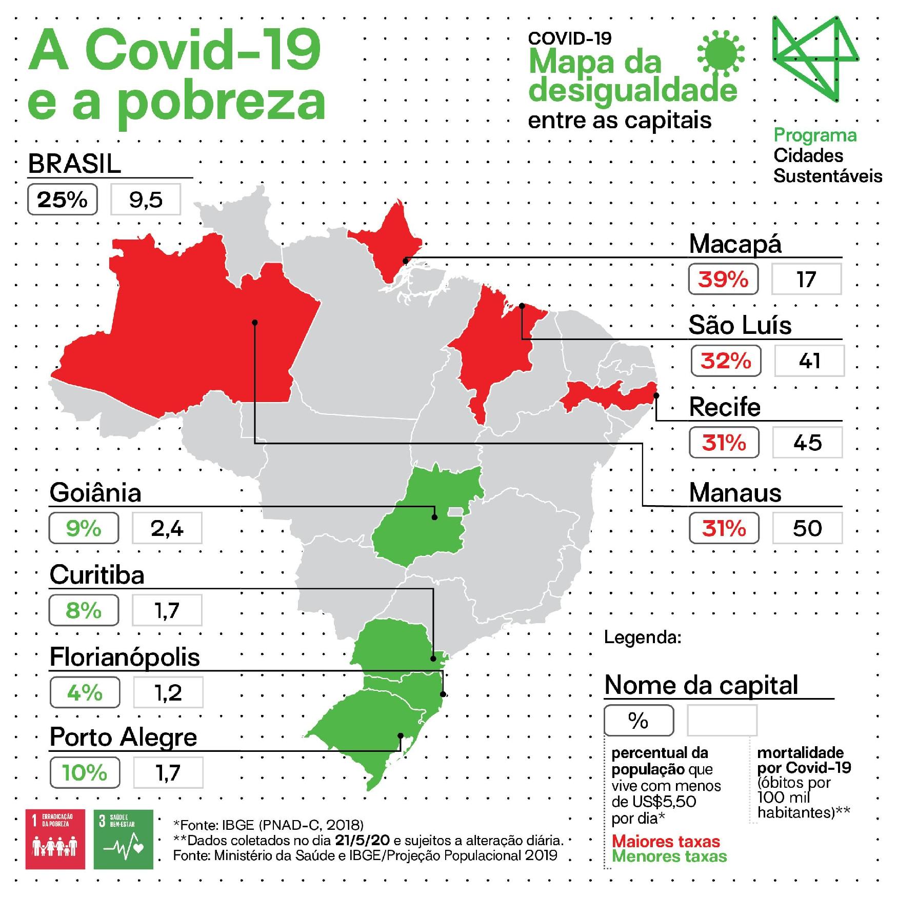 Mapa Da Desigualdade Renda E Mortalidade Por Covid 19 Nas Capitais Brasileiras